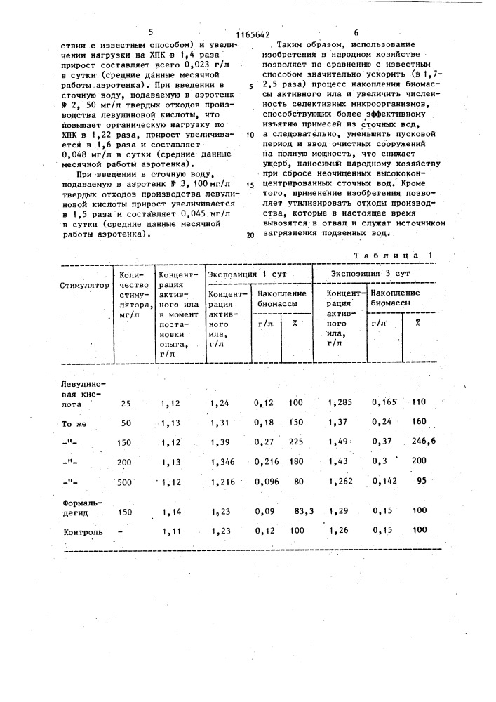 Способ биологической очистки сточных вод (патент 1165642)