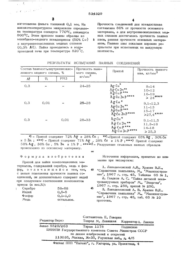 Припой для пайки композиционных материалов (патент 534329)