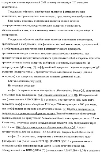 Упакованные иммуностимулирующей нуклеиновой кислотой частицы, предназначенные для лечения гиперчувствительности (патент 2451523)