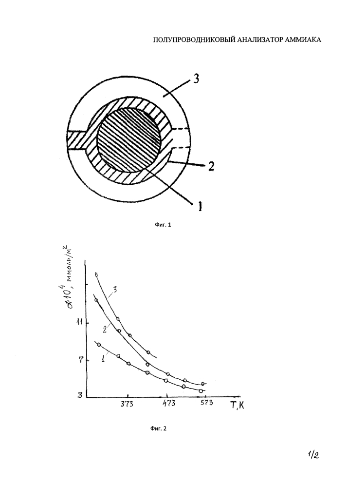 Полупроводниковый анализатор аммиака (патент 2631009)