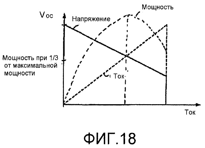 Моторизованный режущий и крепежный инструмент, имеющий схему управления для оптимизации использования батареи (патент 2496433)