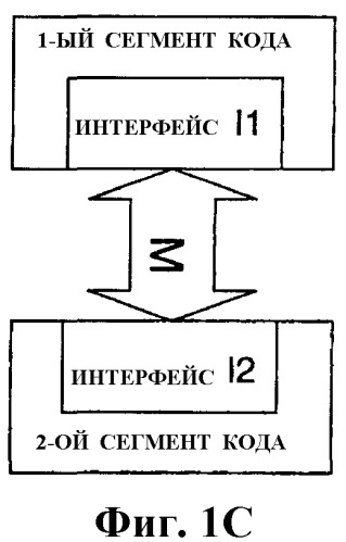 Способ и система интерфейсов кнопок панели задач (патент 2416817)