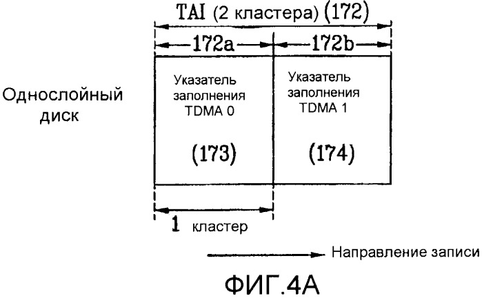 Оптический диск однократной записи и способ и устройство для записи/воспроизведения управляющей информации на/с оптического диска (патент 2361290)