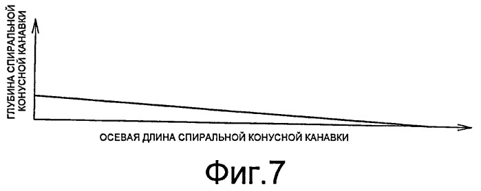 Амортизатор (патент 2408804)