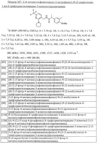 Новые соединения-лиганды ваниллоидных рецепторов и применение таких соединений для приготовления лекарственных средств (патент 2446167)