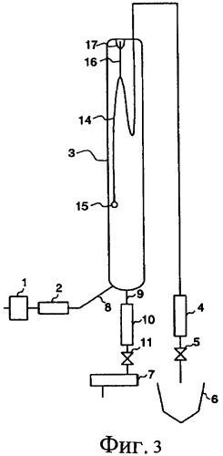 Способ и установка для получения продуктов разложения с использованием воды при докритических параметрах (патент 2399410)