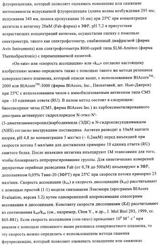 Композиции и способы диагностики и лечения опухоли (патент 2430112)