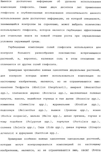 Композиция глифосата калия (патент 2335899)