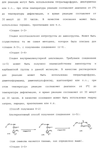 Азотсодержащие ароматические производные, их применение, лекарственное средство на их основе и способ лечения (патент 2264389)