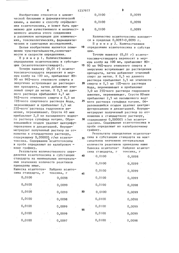 Способ определения ксантотоксина (патент 1237977)