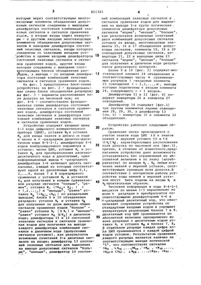 Устройство для допускового контроляпараметров (патент 851341)