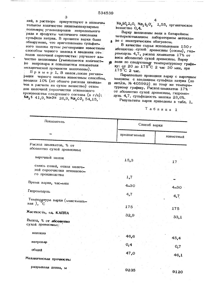 Способ получения сульфатного варочного щелока (патент 534539)