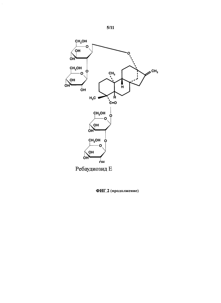 Ребаудиозид d высокой степени чистоты и его применение (патент 2596190)