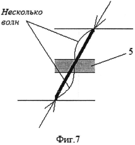 Многослойная панель и способ ее изготовления (патент 2560473)