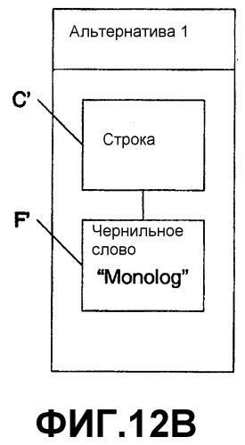 Альтернативы анализа в контекстных деревьях (патент 2398276)