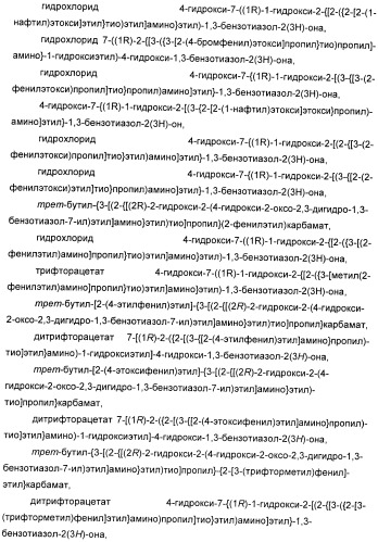 Производные 7-(2-амино-1-гидрокси-этил)-4-гидроксибензотиазол-2(3н)-она в качестве агонистов  2-адренергических рецепторов (патент 2406723)