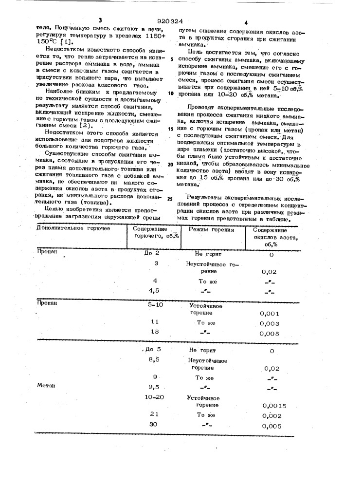 Способ сжигания аммиака (патент 920324)