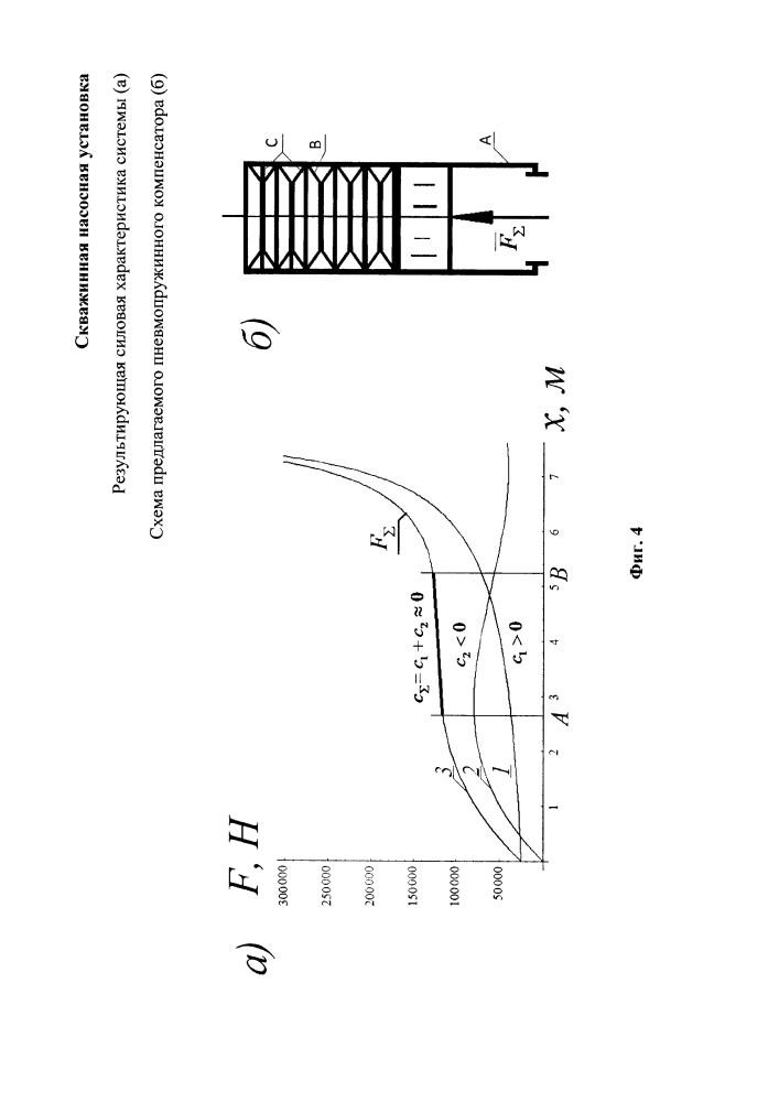Скважинная насосная установка (патент 2641812)