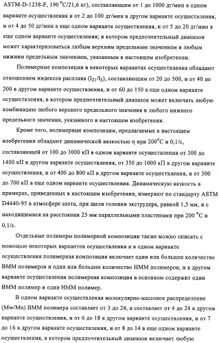 Способ полимеризации и регулирование характеристик полимерной композиции (патент 2332426)