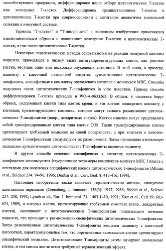 Идентификация опухолевых антигенов для диагностики и терапии (патент 2485974)