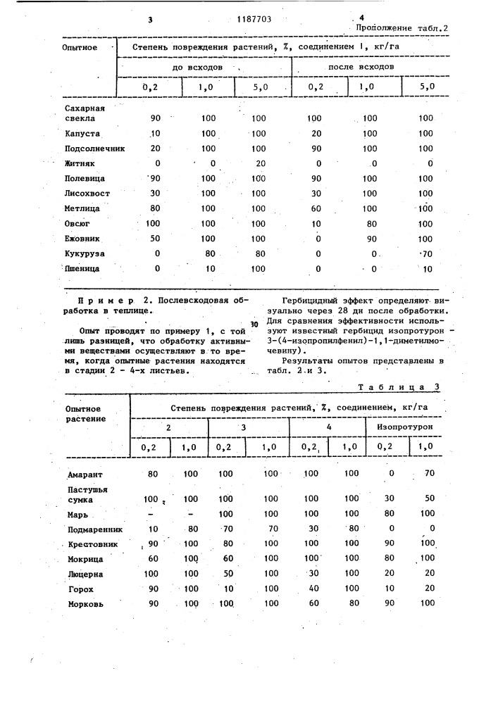 Способ борьбы с сорняками (патент 1187703)
