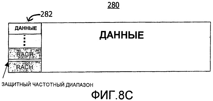 Методика выполнения процедуры произвольного доступа по радиоинтерфейсу (патент 2433574)