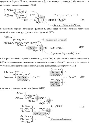 Функциональная выходная структура условно разряда &quot;j&quot; сумматора fcd( )ru с максимально минимизированным технологическим циклом  t  для промежуточных аргументов слагаемых (2sj)2 d1/dn &quot;уровня 2&quot; и (1sj)2 d1/dn &quot;уровня 1&quot; второго слагаемого и промежуточных аргументов (2sj)1 d1/dn &quot;уровня 2&quot; и (1sj)1 d1/dn &quot;уровня 1&quot; первого слагаемого формата &quot;дополнительный код ru&quot; с формированием результирующих аргументов суммы (2sj)f(2n) &quot;уровня 2&quot; и (1sj)f(2n) &quot;уровня 1&quot; в том же формате (варианты русской логики) (патент 2480814)
