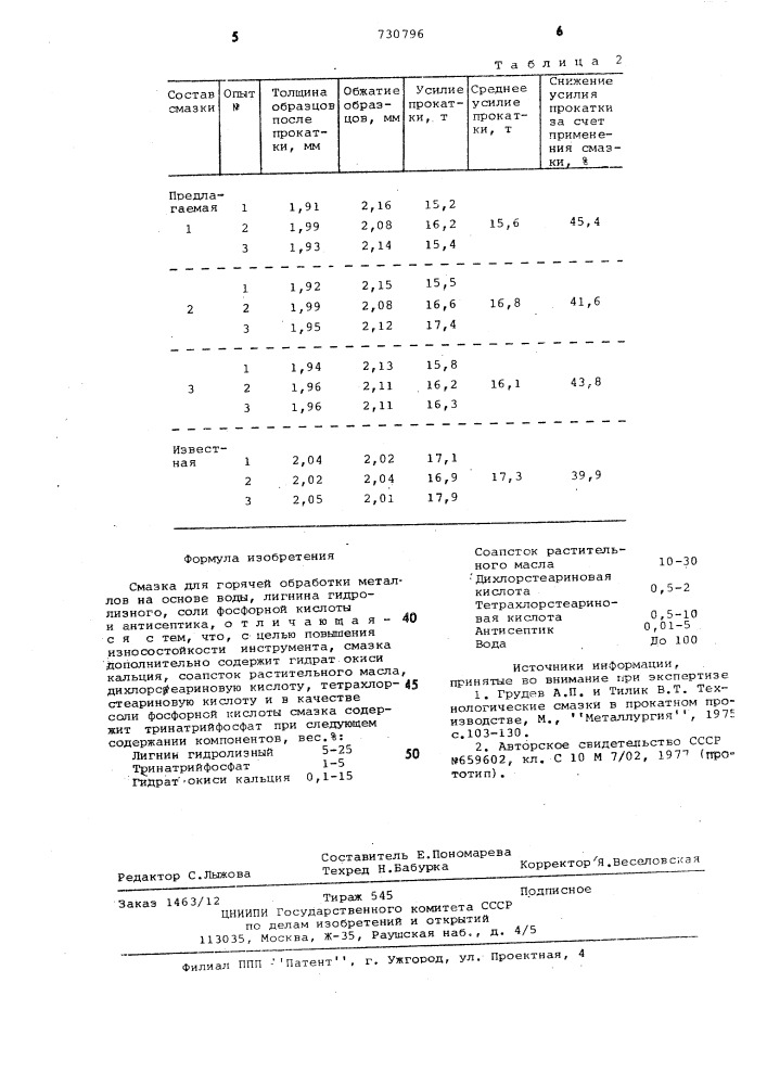 Смазка для горячей обработки металлов (патент 730796)