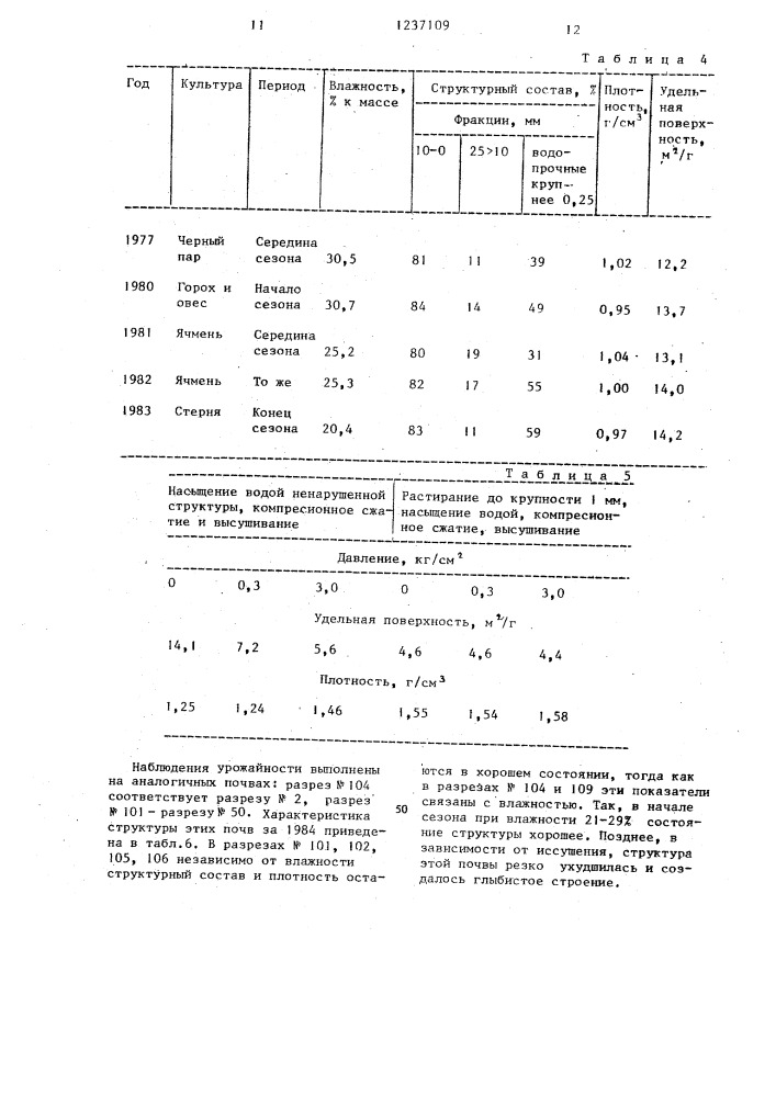 Способ выявления агрономически ценной структуры выщелоченных черноземов (патент 1237109)