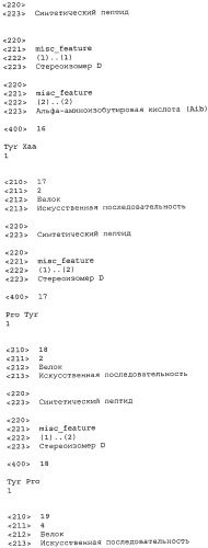 Применение веществ для лечения потери зрения у людей с глаукомой и другими дегенеративными глазными заболеваниями (патент 2481120)