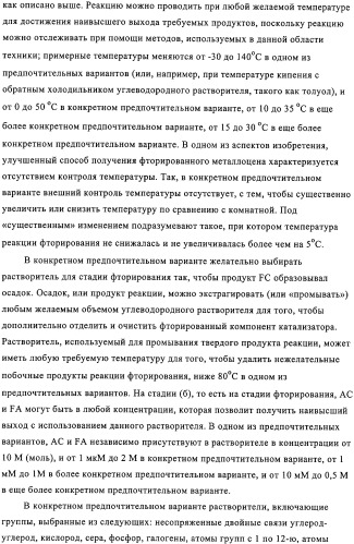 Синтез компонентов катализатора полимеризации (патент 2327704)