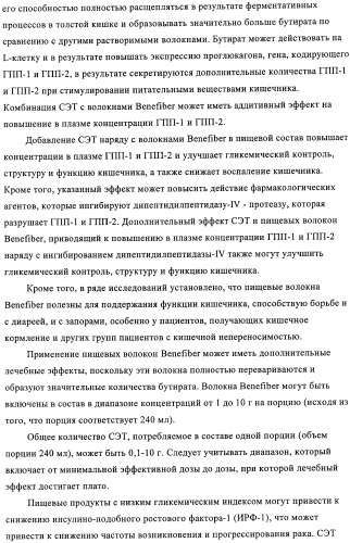 Способ и композиция для улучшения с помощью питания регуляции глюкозы и действия инсулина (патент 2421076)