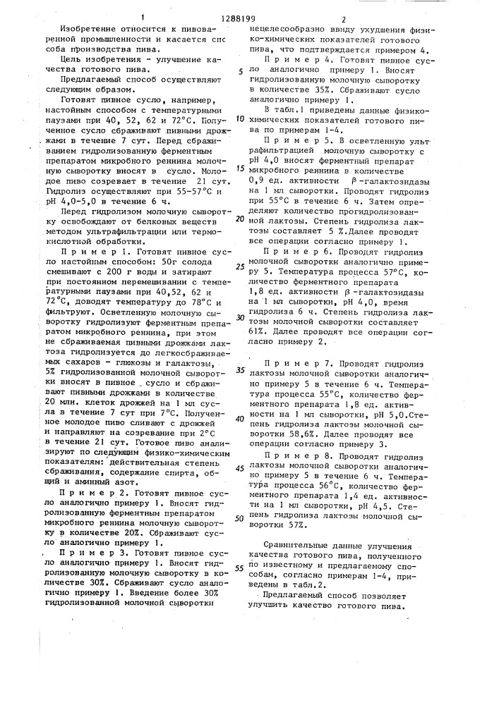 Способ производства пива (патент 1288199)