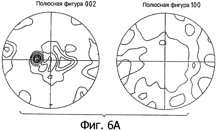 Способ получения плоской заготовки из циркониевого сплава, полученная этим способом плоская заготовка и элемент тепловыделяющей сборки ядерного реактора аэс, изготовленный из плоской заготовки (патент 2350684)