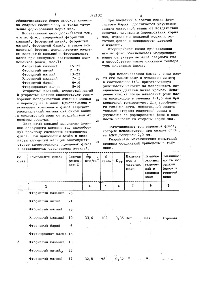 Флюс для сварки алюминия и его сплавов (патент 872132)