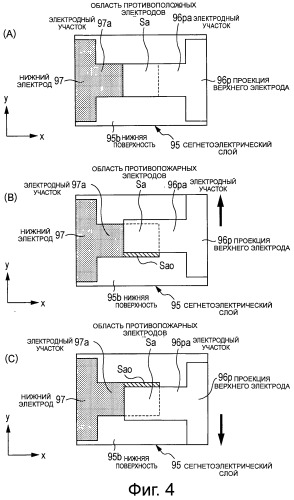 Емкостный прибор и резонансная схема (патент 2523065)