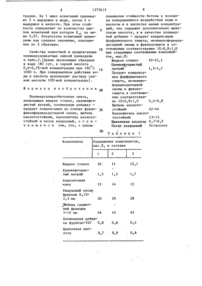 Полимерсиликатбетонная смесь (патент 1375615)