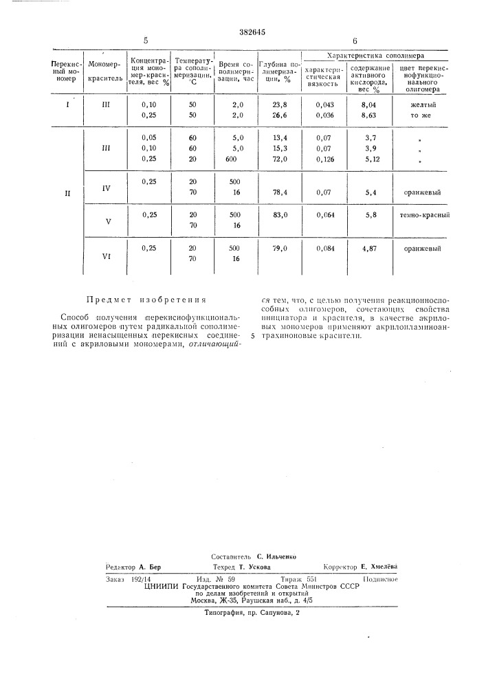 Способ получения перекиснофункциональных олигомеров (патент 382645)