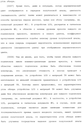 Жидкокристаллическое устройство отображения (патент 2483362)