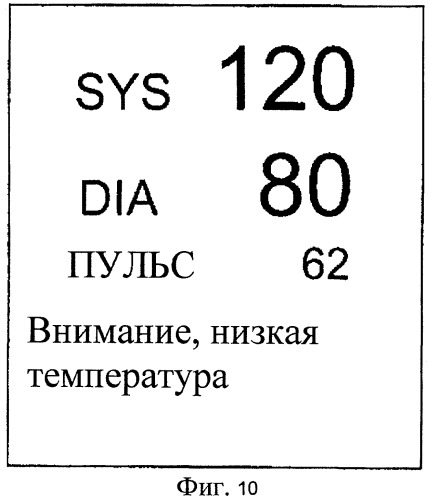 Устройство измерения артериального давления для выполнения процесса, учитывающего изменение окружающих условий при измерении (патент 2497444)