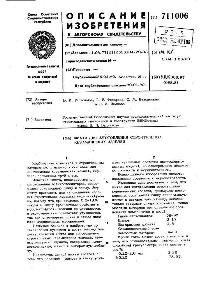 Шихта для изготовления строительных керамических изделий (патент 711006)