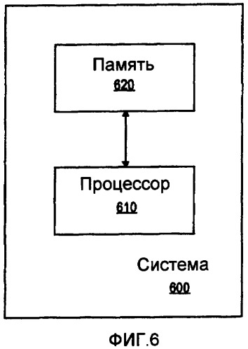 Уменьшение частоты появления некорректируемых ошибок в системе двухмодульной избыточности в жесткой конфигурации (патент 2385484)