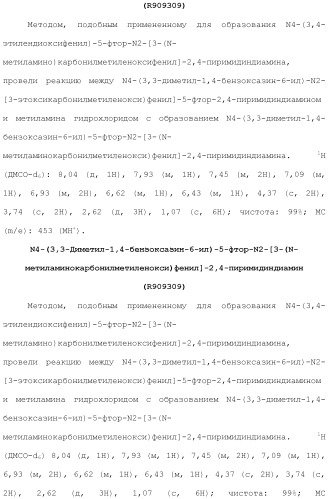 Соединения 2,4-пиримидиндиаминов и их применение (патент 2493150)