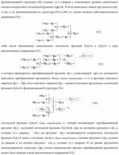 Способ формирования сквозного последовательного переноса в процедуре логического дифференцирования d/dn позиционных аргументов [mj]f(2n) с учетом их знака для формирования позиционно-знаковой структуры &#177;[mj]f(+/-)min с минимизированным числом активных в ней аргументов (варианты) (патент 2420869)
