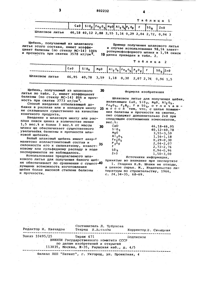 Шлаковое литье (патент 802232)