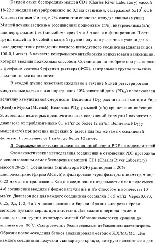 Производные n-формилгидроксиламина в качестве ингибиторов пептидилдеформилазы (pdf) (патент 2325386)