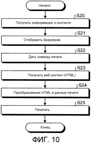 Устройство формирования изображений, способ и программа формирования изображений (патент 2503055)