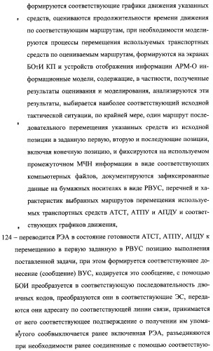 Интегрированный механизм &quot;виппер&quot; подготовки и осуществления дистанционного мониторинга и блокирования потенциально опасных объектов, оснащаемый блочно-модульным оборудованием и машиночитаемыми носителями баз данных и библиотек сменных программных модулей (патент 2315258)