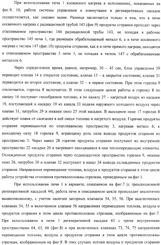 Способ тепловой обработки металла в пламенной печи прямого или косвенного нагрева (варианты), способ сжигания смеси жидкого или газообразного топлива и нагретого воздуха в пламенной печи прямого или косвенного нагрева, устройство отопления (варианты) и регенеративная насадка (варианты) для осуществления способов (патент 2324745)