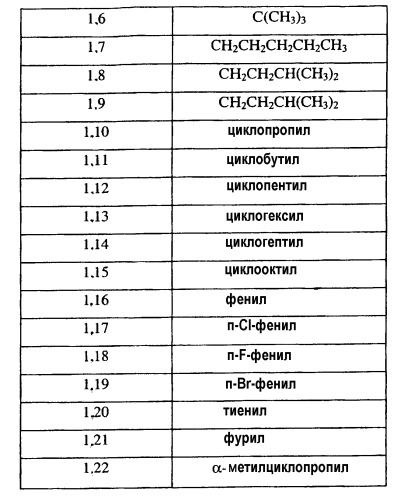 О-циклопропилкарбоксанилиды и их применение в качестве фунгицидов (патент 2323931)